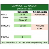 THYRM DarkVault 2.0 Critical Gear Case Comms Blocking - Multicam - Regular