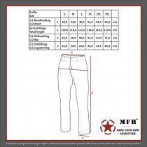 MFHHighDefence MISSION Combat Pants Ripstop - Snake Black - S