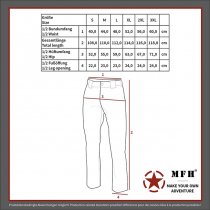 MFHHighDefence MISSION Combat Pants Ripstop - Snake Black - 3XL