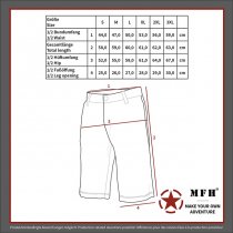 MFHHighDefence STORM Bermuda Shorts Ripstop - Coyote - M